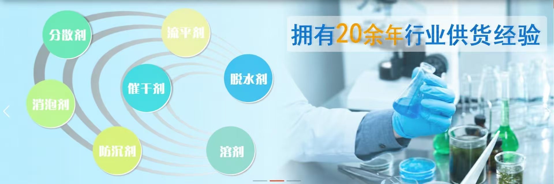 轮播图3